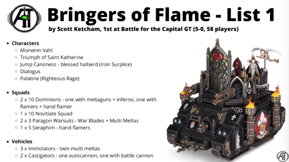 Pasted image 20241011143158.png