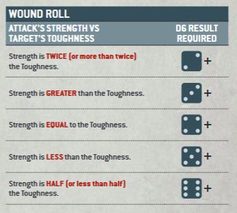 Pasted image 20241202143043.png